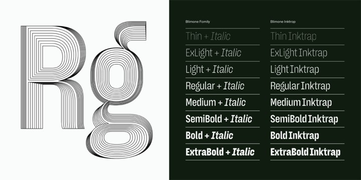 Przykład czcionki Blimone Light Italic